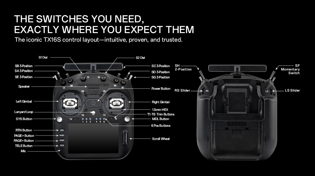 TX16S MK3 - Detail Image